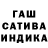 Конопля сатива Titin Ernawati